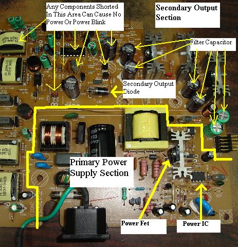 Troubleshooting And Repair Power Supply The Easy Way – Best Hardware